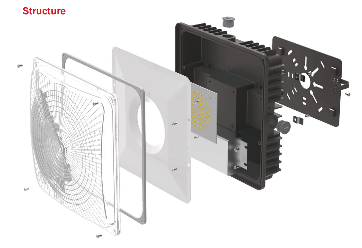 LED Canopy light
