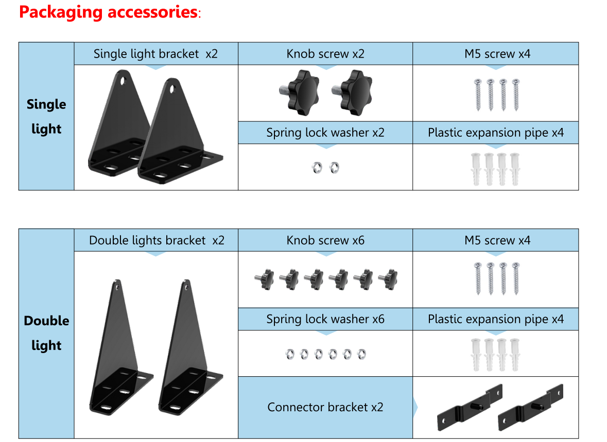 led wall washer light