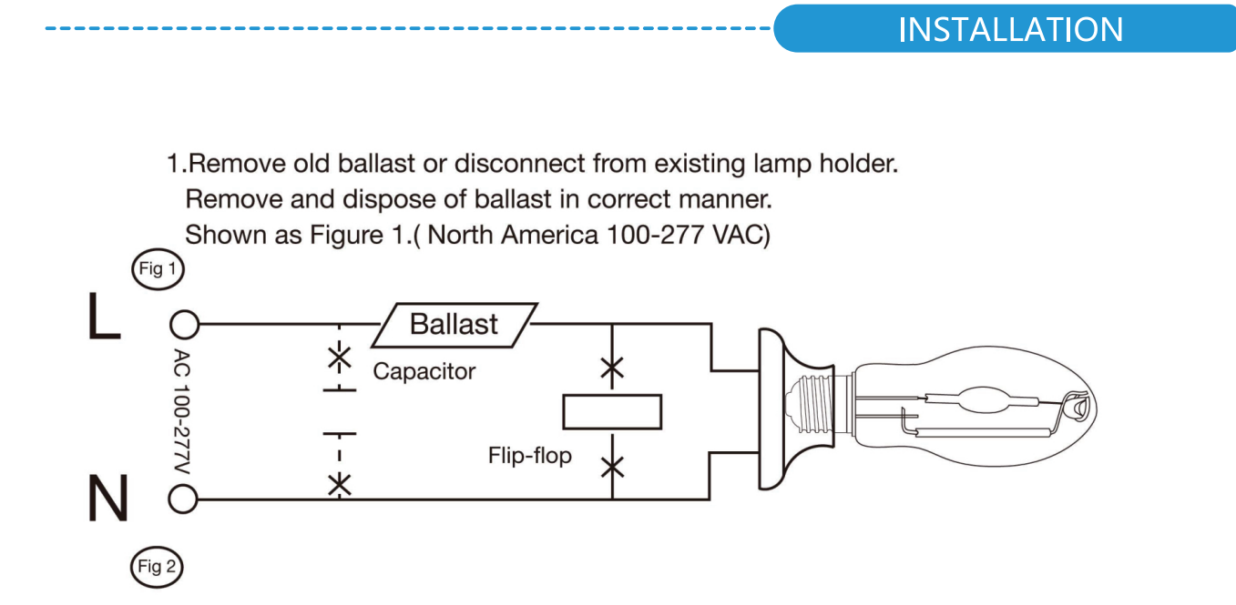 LED Corn Bulb Light