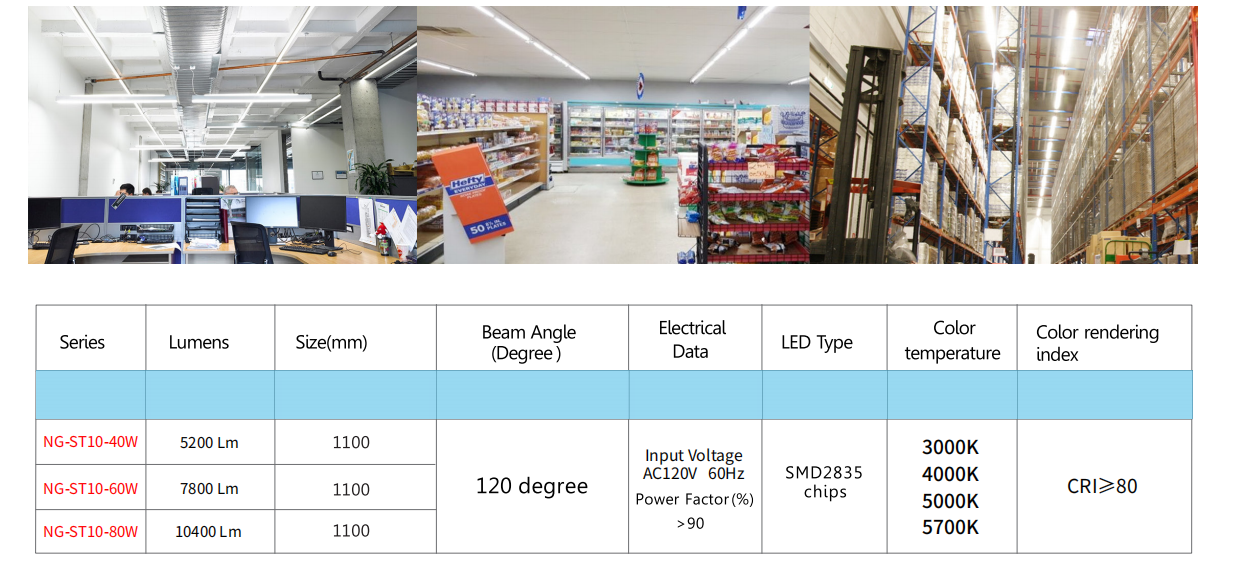 LED Shop light