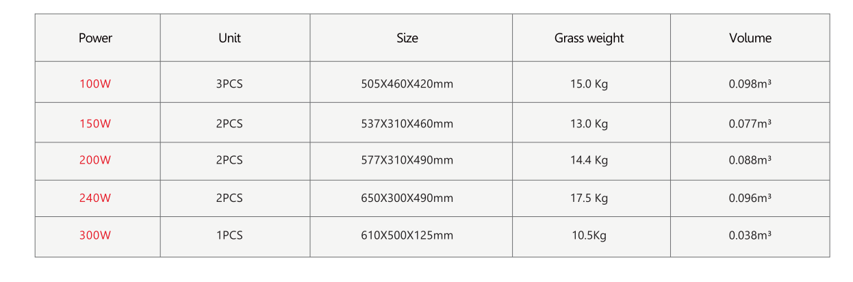 LED FLOOD LIGHT