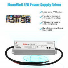 LED Retrofit Kits