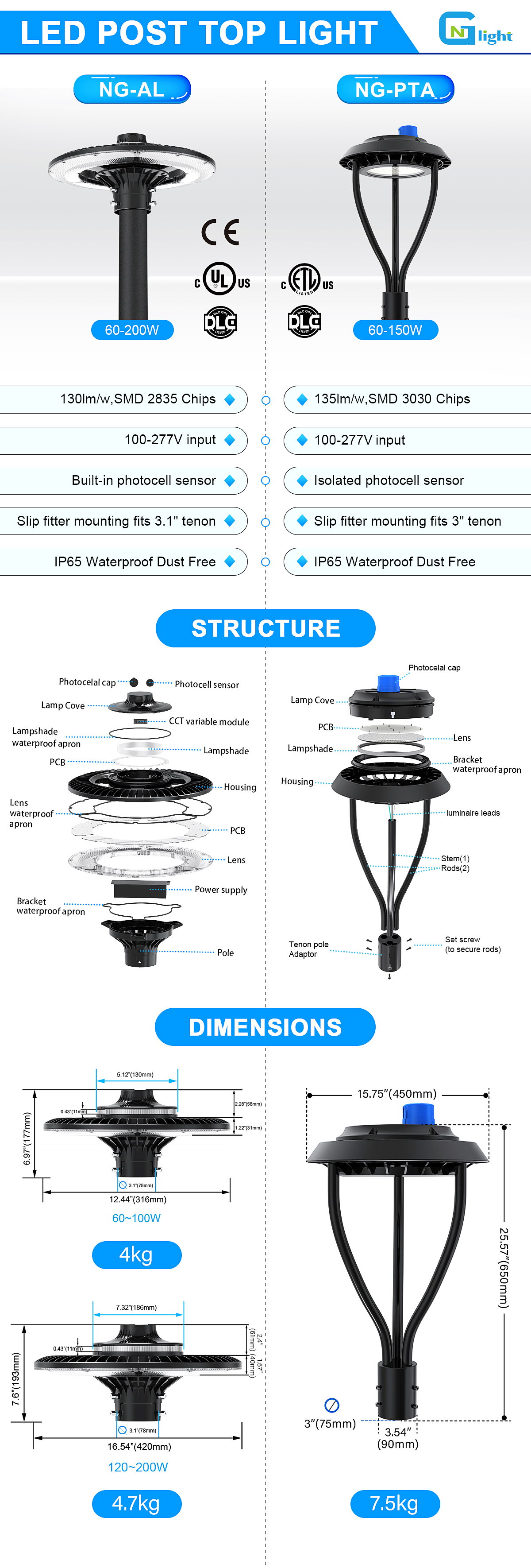 LED Post Top Light, 5 Years Warranty