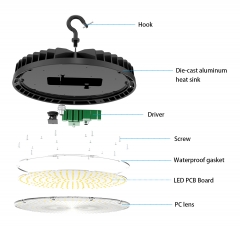 LED UFO High Bay Light