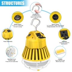 LED Temporary Work Light