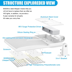 LED Shoebox Light