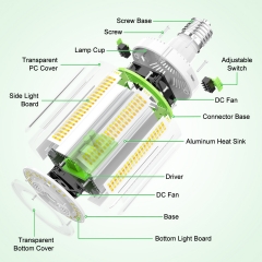 CCT Power Adjustable LED Corn light