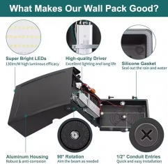 LED Wall Pack Light