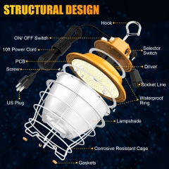 LED Pro Temporary Work Light