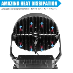 LED Stadium Light