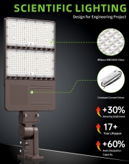 LED Shoebox Area Light