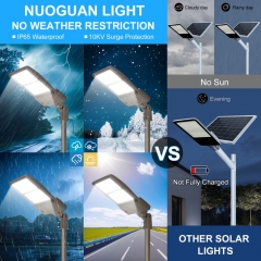 LED Parking Lot Light