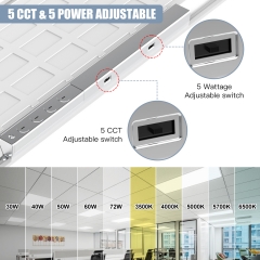 LED Flat Panel Lights