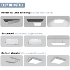 LED Flat Panel Lights