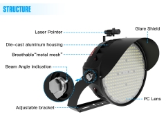 LED Stadium Light