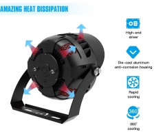 LED Stadium Light