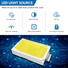 LED Wrap Light