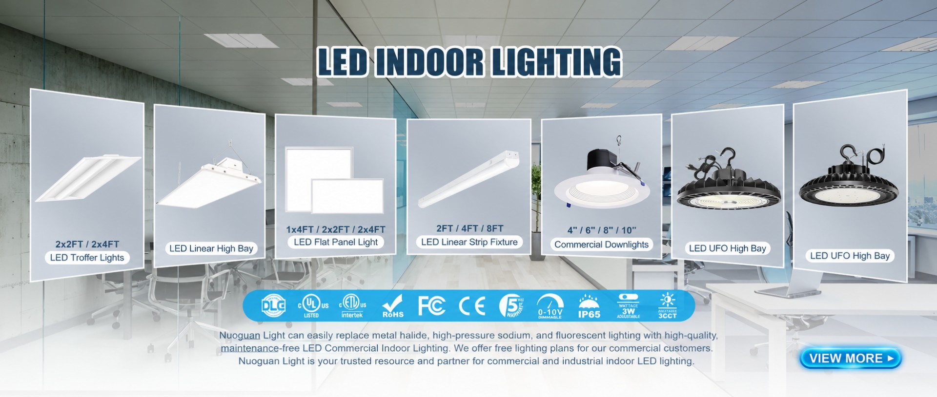 LED Indoor Light
