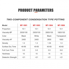 MT-2803 Potting & Encapsulation