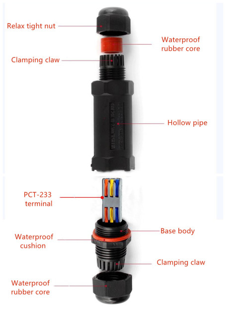 IP68 CN13 electrical cable waterproof connector 32A 450V cable wire gland sleeve connector