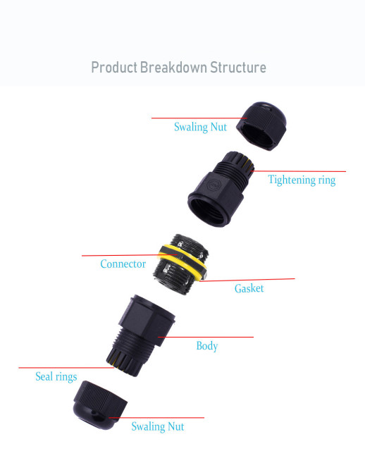 IP68 Waterproof Connector M20 Straight Connector Waterproof Connector