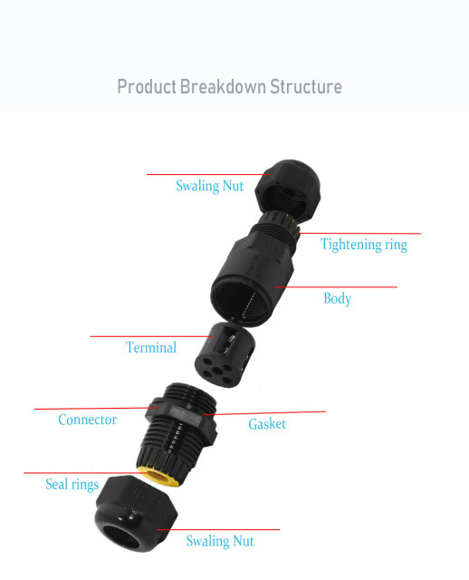 M20 waterproof terminal two-way IP68 outdoor cable waterproof connector one input one output connector