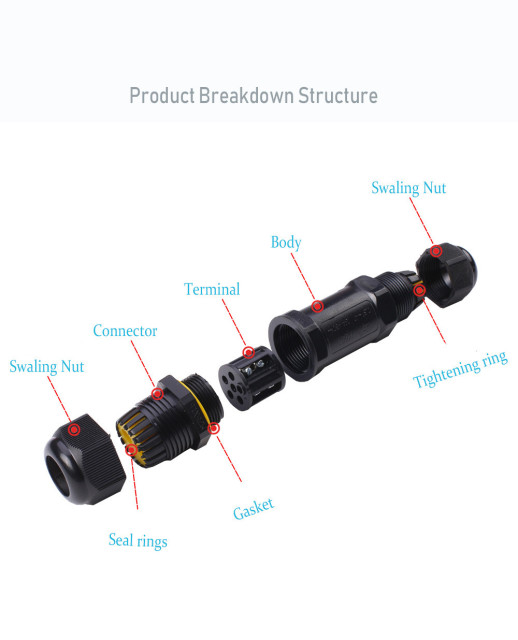 M25 waterproof connector 3-14mm straight-through IP68 waterproof connector 2-5 pin terminal connector