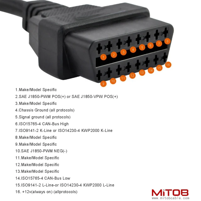 1ft Feet 30cm/12 16 Pin J1962 OBD OBDII OBD2 Female Connector Car Diagnostic Extension Cable Cord Pigtail