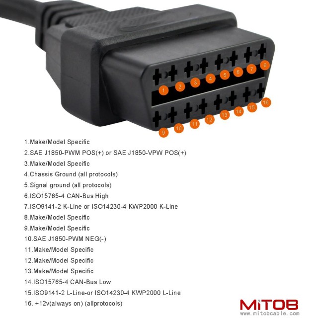 1ft Feet 30cm/12 16 Pin J1962 OBD OBDII OBD2 Female Connector Car Diagnostic Extension Cable Cord Pigtail