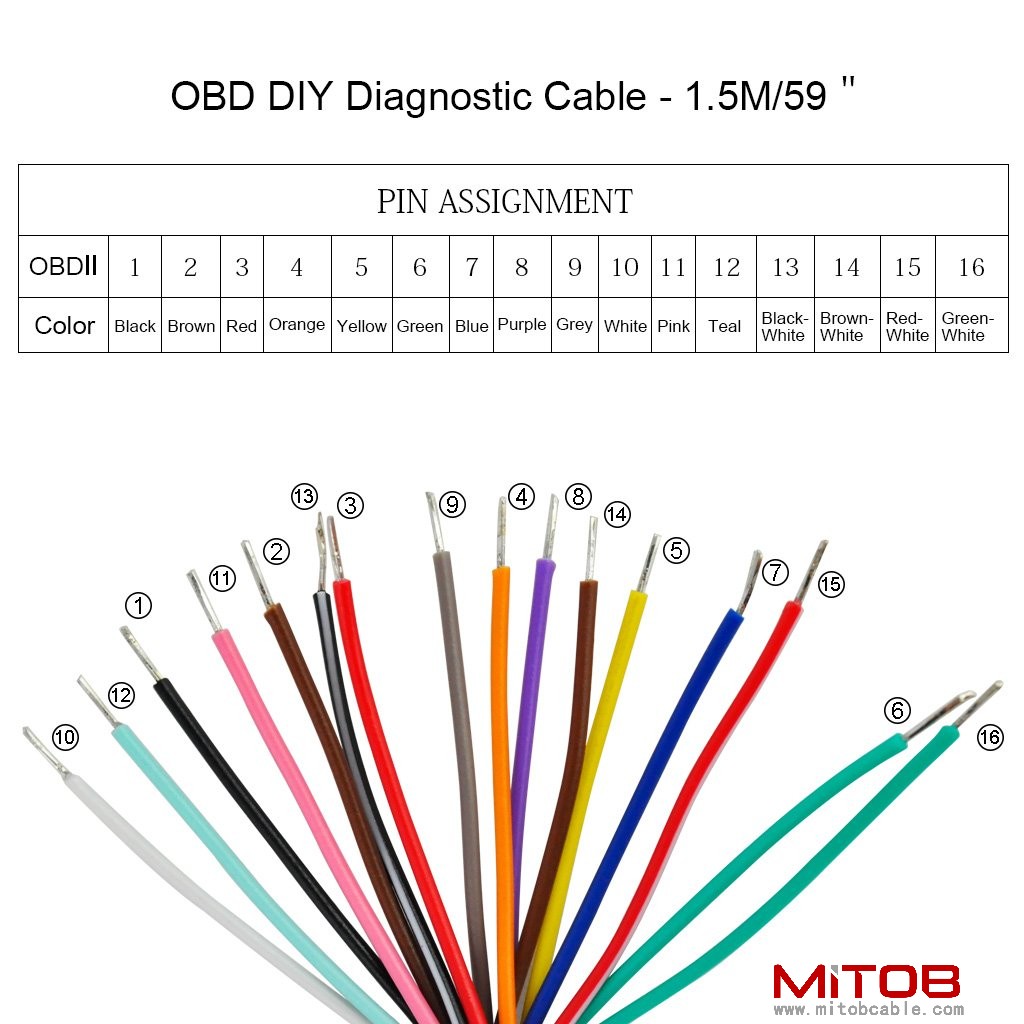 60cm 24" inch, 2ft 16 Pin J1962 OBD2 OBD-II Male Connector to Open Plug Wire, OBD Diagnostic Extension Cable Pigtail
