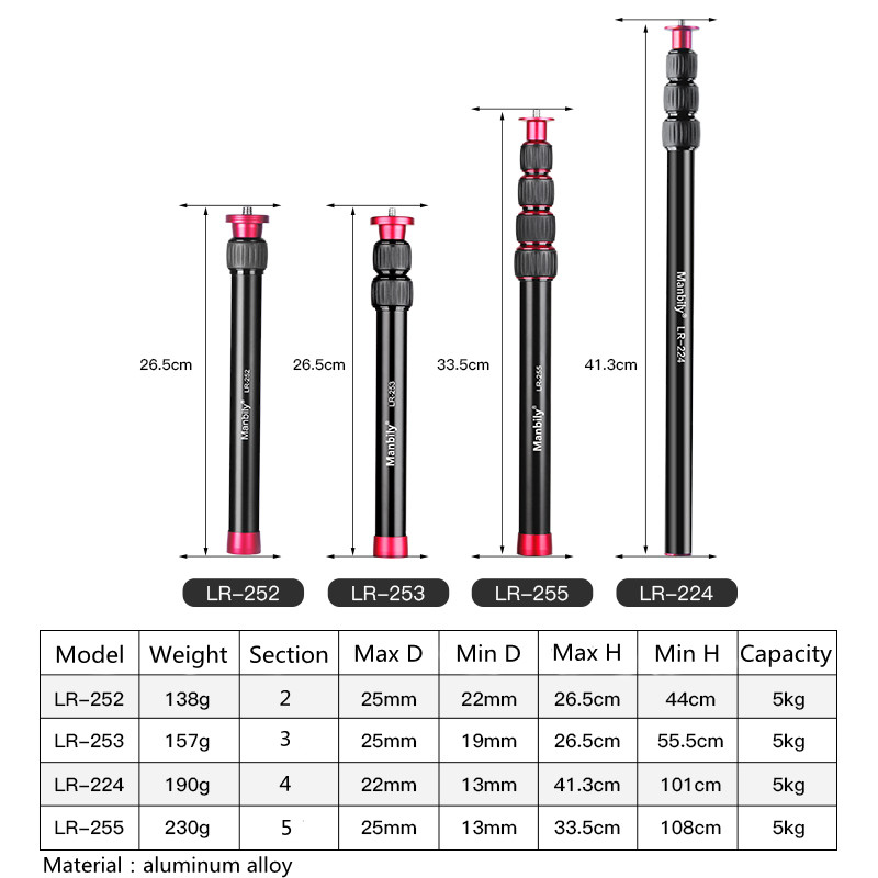 Manbily LR-252 Aluminum Alloy Extension Pole for Gimbals