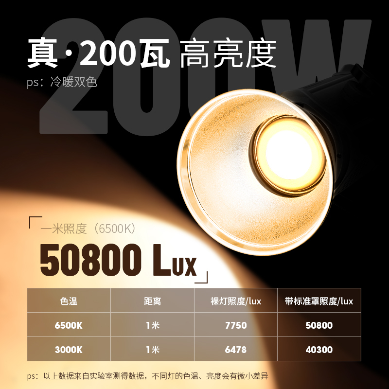 曼比利CFL-200C全彩视频直播间补光灯 rgb氛围通透摄影灯