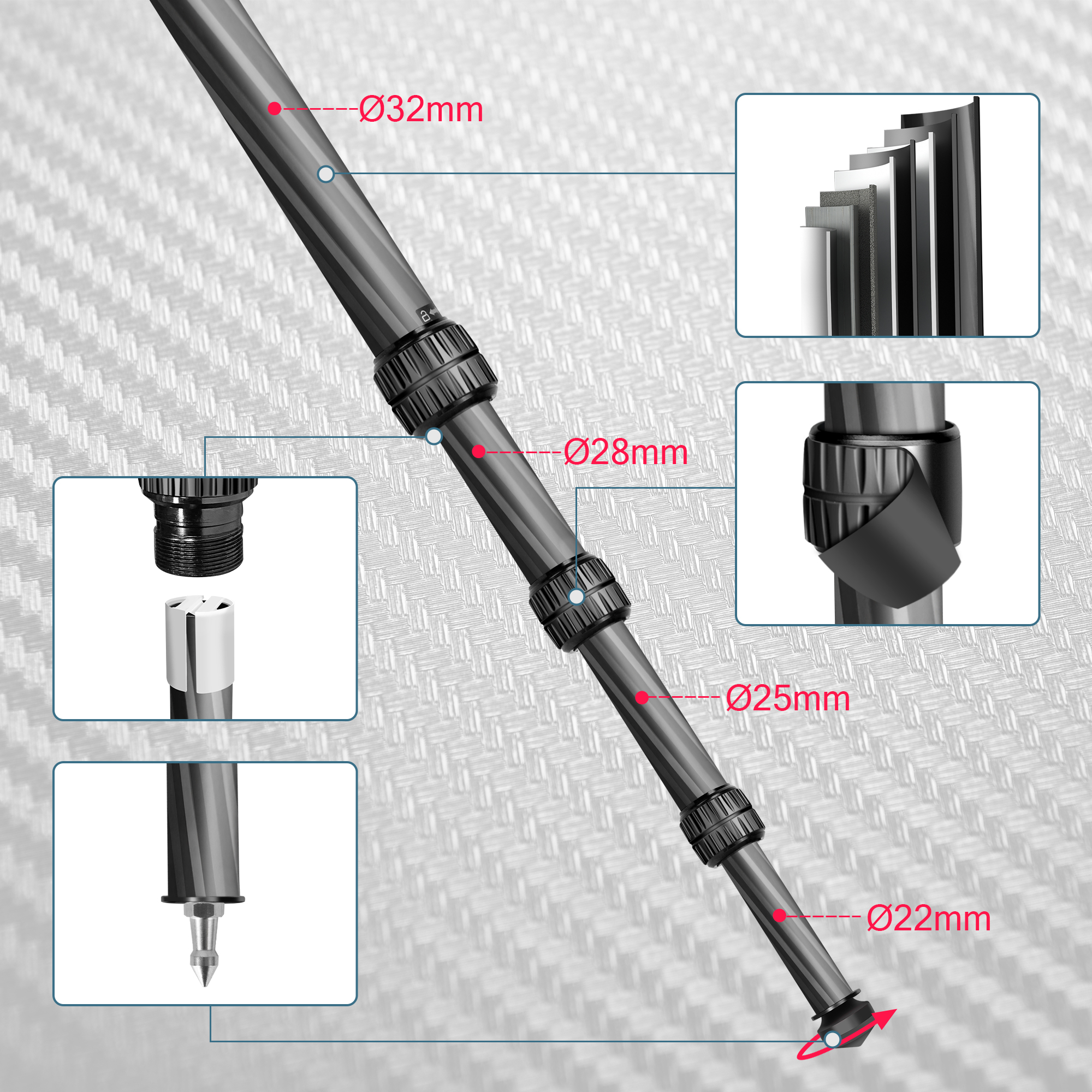 Manbily WZ-324PA Tripod for Shooting & Camera with Picatinny to Arca Swiss Adapter 360° Ball Head Set for Hunting