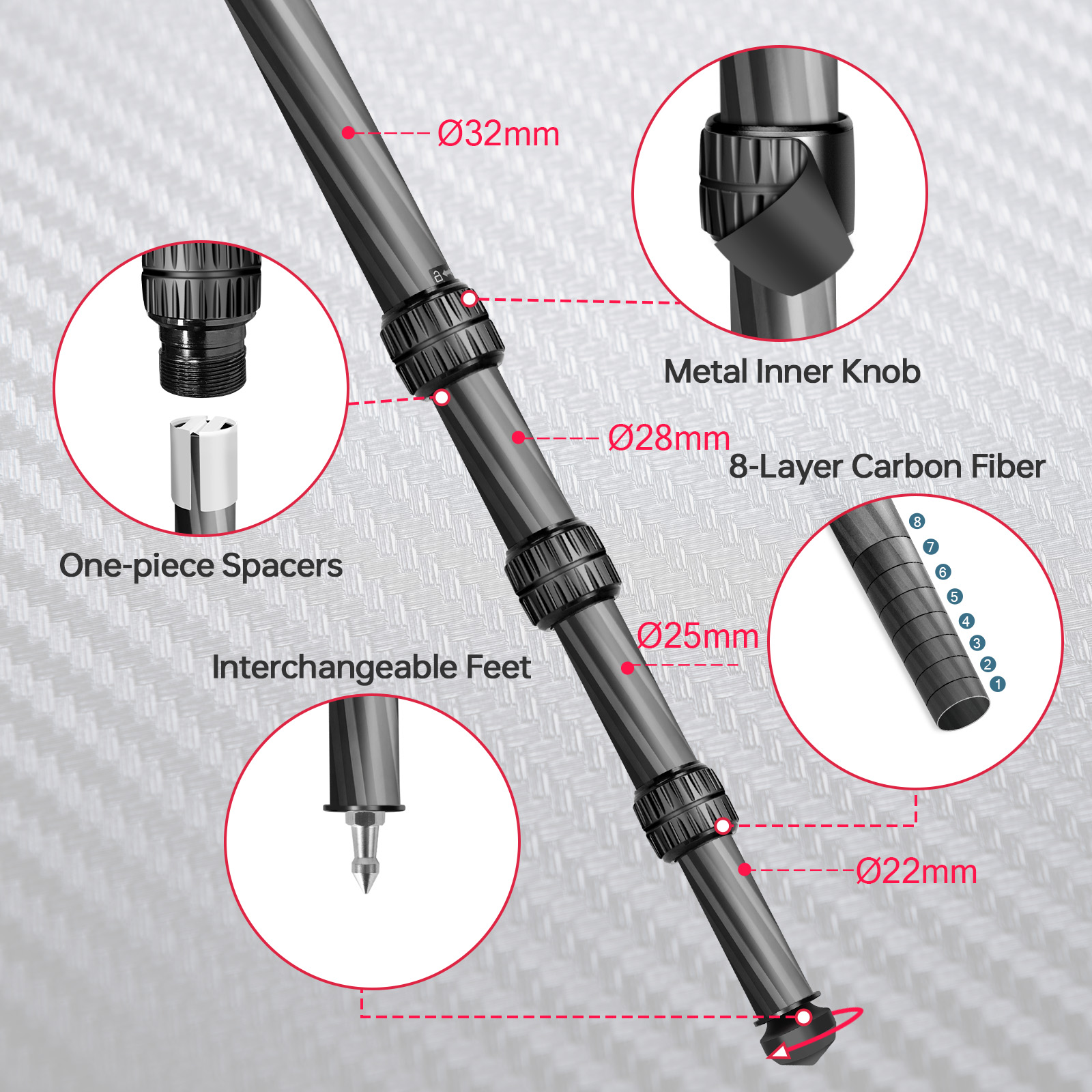 Manbily Hunt Shooting Tripod Outdoor & Camera Arca Swiss Adapter 360° Ball Head Holder WZ-324+PA03