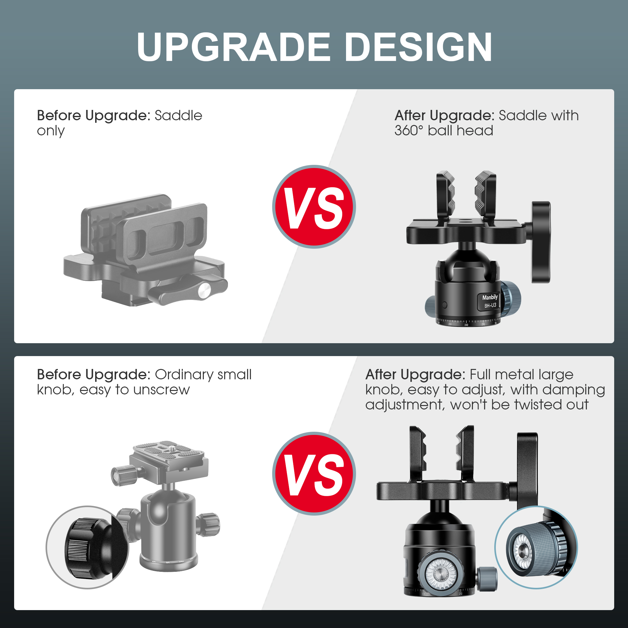 Manbily BH-U3 Professional Hunting Tripod Adapter Aluminum Alloy Quick Detach QD Mount for Outdoor Shooting