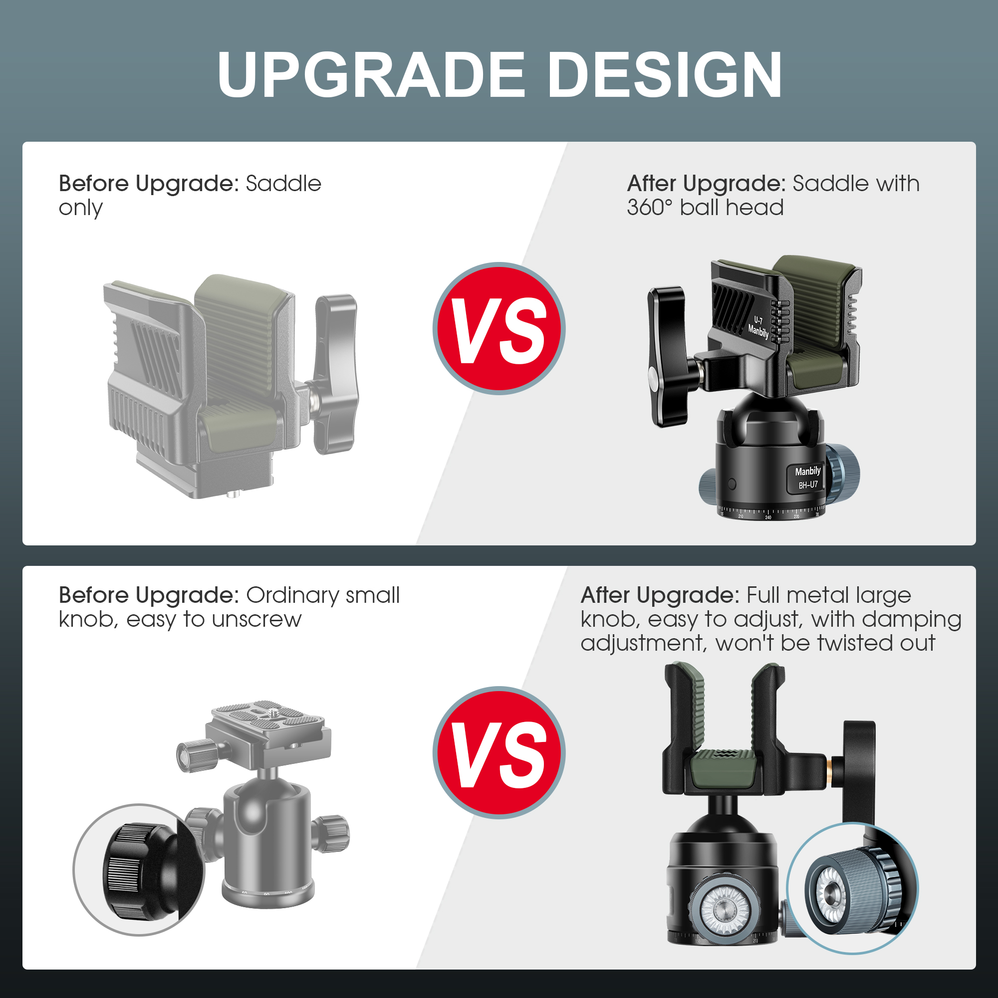 Manbily Professional Aluminum Gun Silicone Clamp Double Lock Ball Head for Hunting Tripod Mount Shooting Stick Rest BH-U7