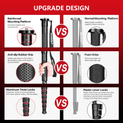 Manbily Monopod for Camera