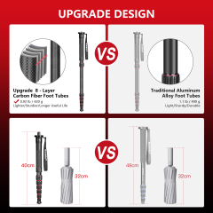 Manbily Monopod for Camera
