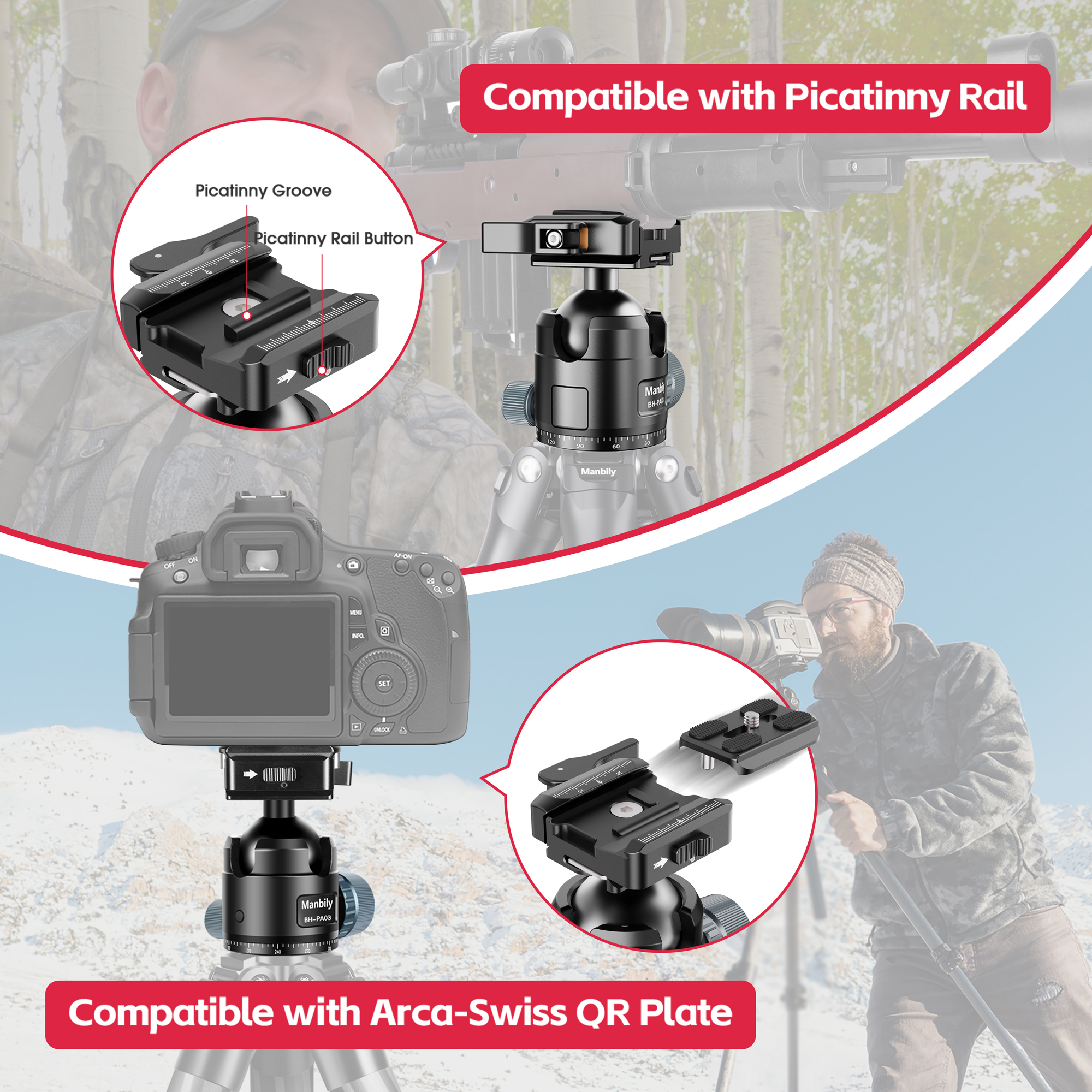 Manbily Low Profile Ball Head