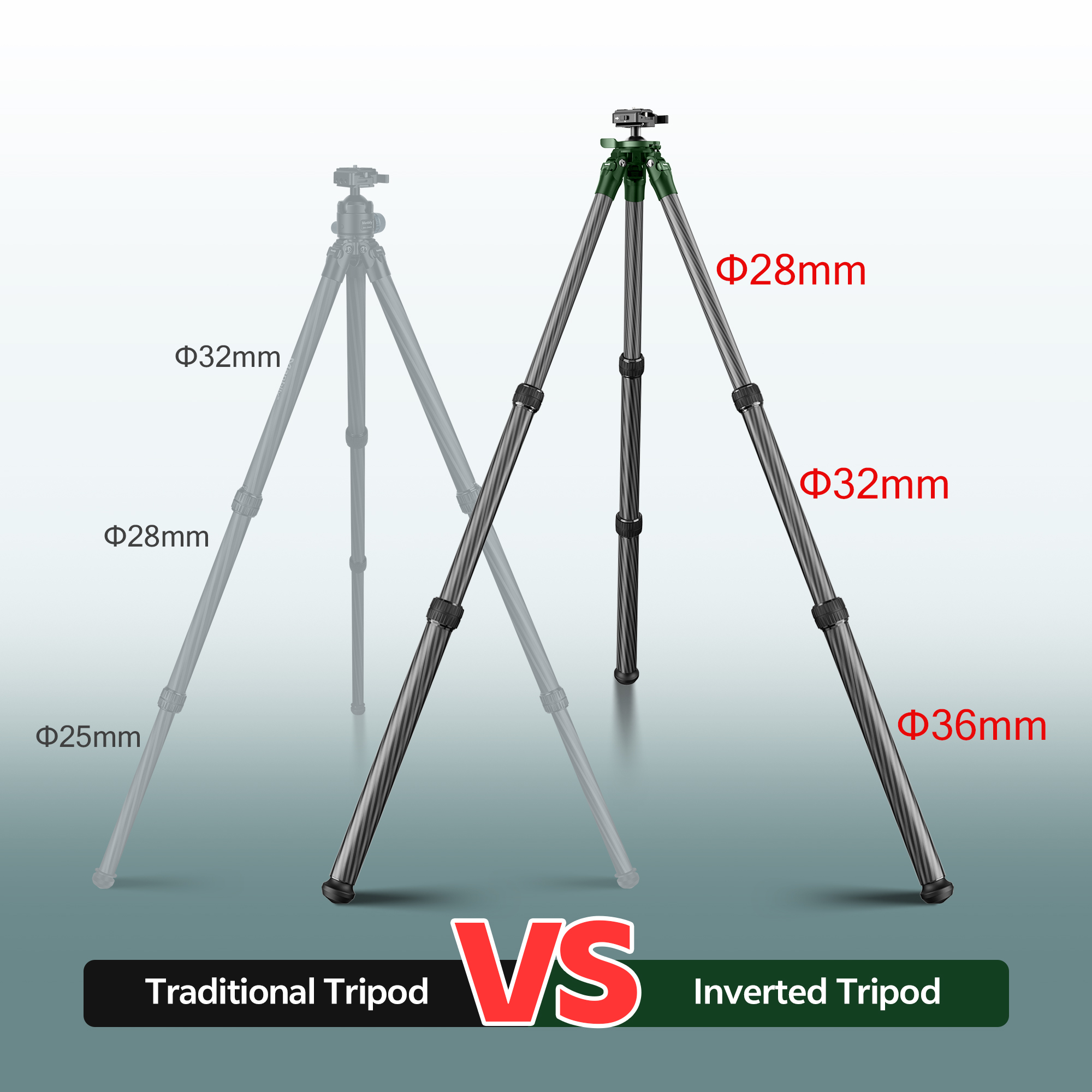 Manbily QM-2836 Shooting Tripod for Hunting Shooting Carbon Fiber High Tripod