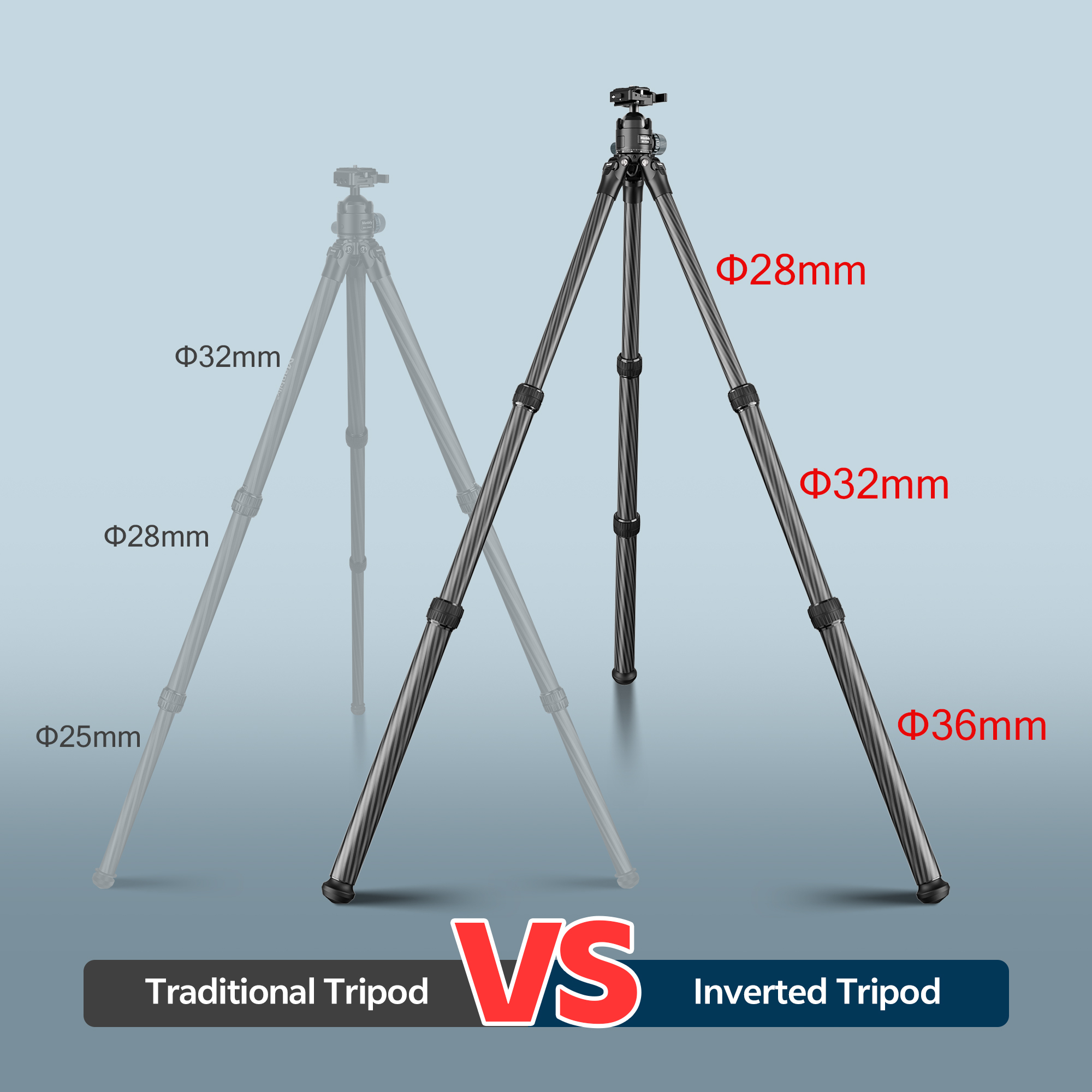 Manbily WZ-2836 Carbon Fiber Hunting Tripod Ball Head and