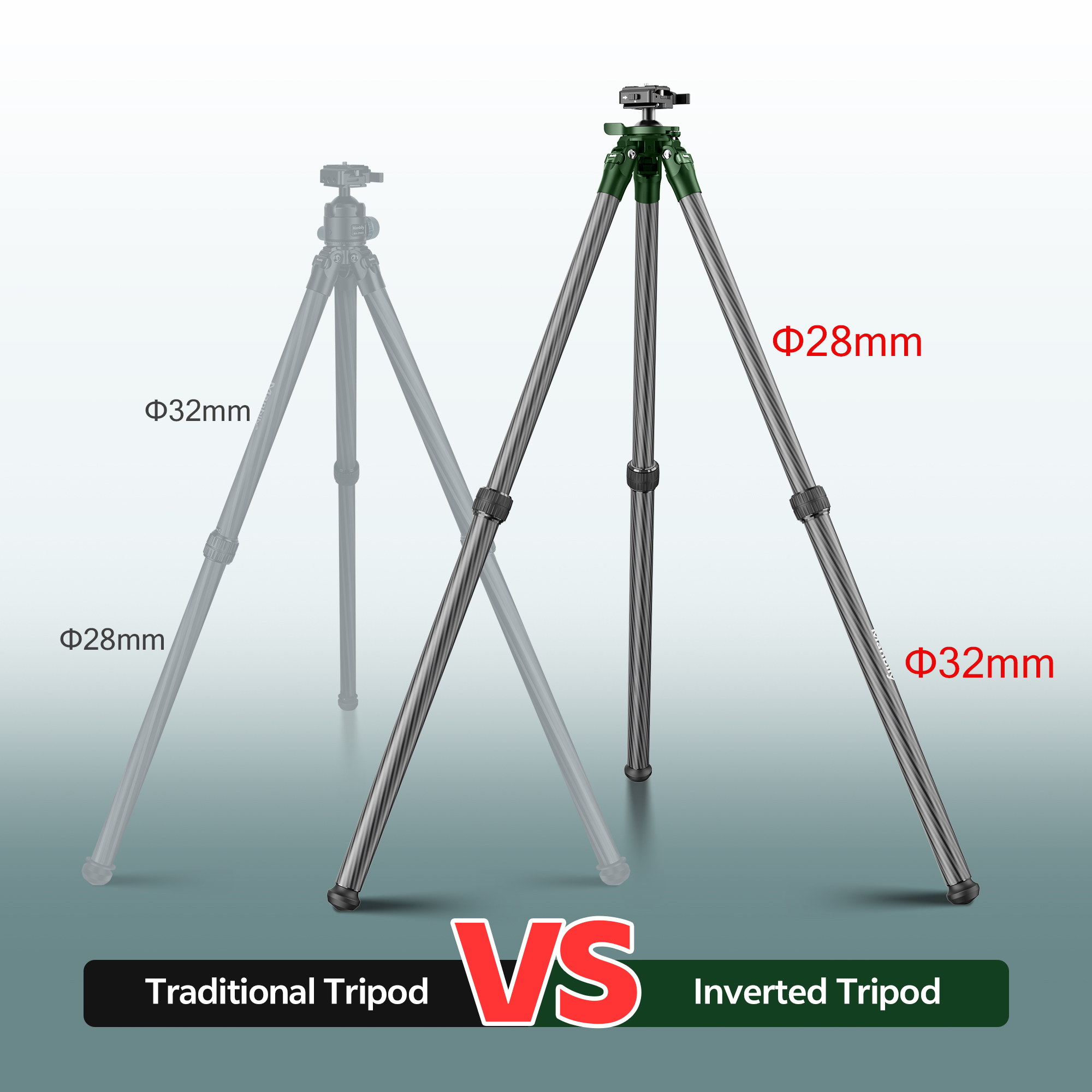 Manbily QM-2832 Shooting Green Tripod for Hunting Shooting Carbon Fiber High Tripod