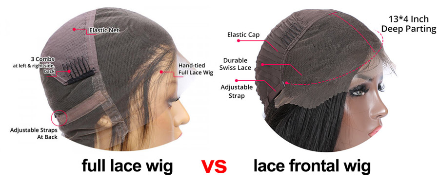 Lace Front Wigs vs Full Lace Wigs: Which is Better?