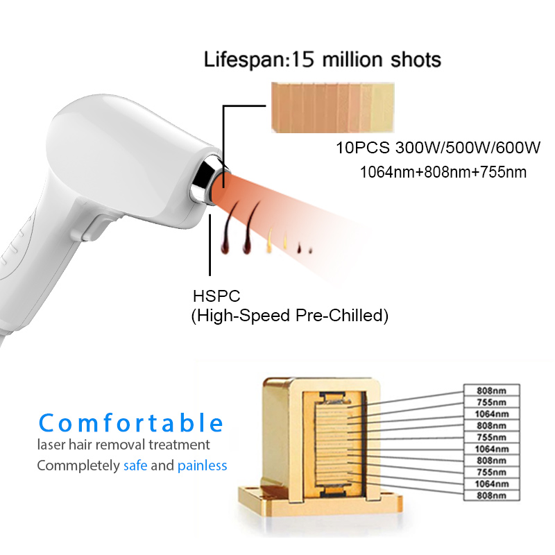 Máquina de depilación láser de diodo Taibobeauty Vertical 808nm