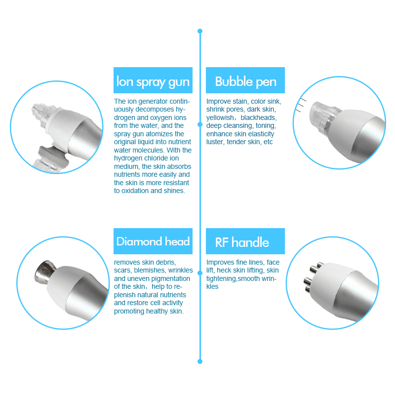 Taibobeauty 4 in 1 hydrodermabrasion မျက်နှာဖုံးစက်