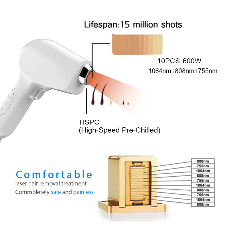 Taibobeauty портативный диодный лазер 755нм 808нм 1064нм машина для удаления волос