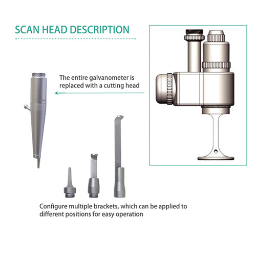 Máquina láser fraccional de co2 Taibobeauty