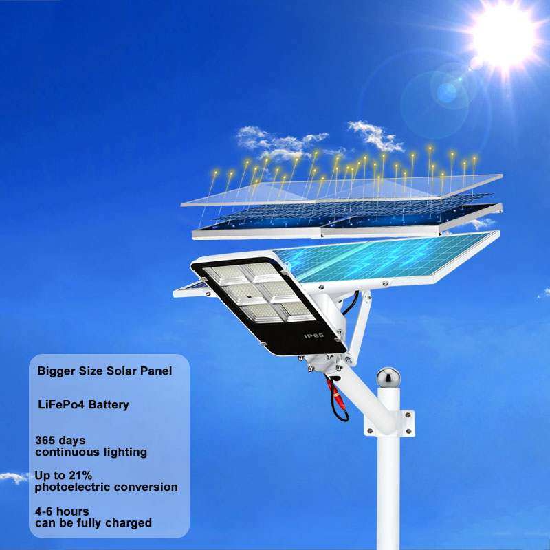 Wholesale Solar Pathway LED Lights for Yard