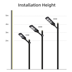 Solar Panel LED Wall Street Lights Outdoor