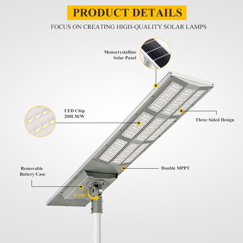 Patented Ultra-Wide Angle Solar LED Street Light